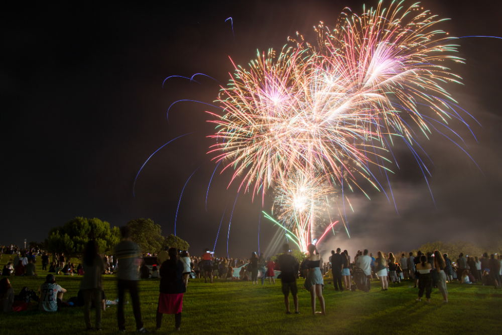 Fourth of July 2020 Where to View Fireworks Displays in the Kansas